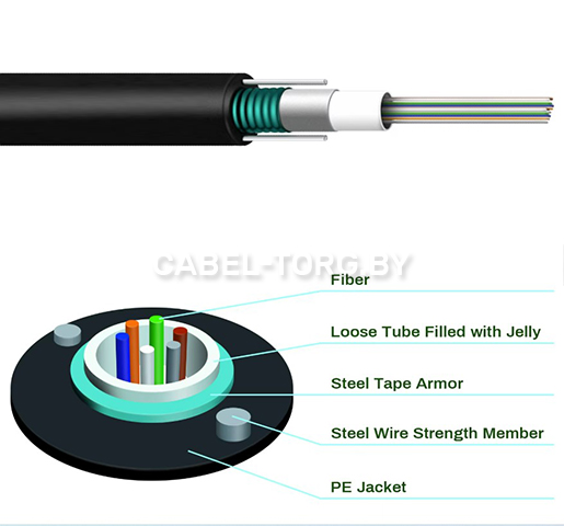 Кабель оптический GYXTW 24 волокна (SM) 2,7 кН — одномодовый №1 - cabel-torg