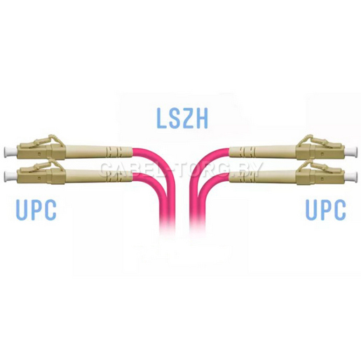 Патчкорд оптический LC/UPC-LC/UPC, MM(50/125), DX, 7м (OM4) №1 - cabel-torg