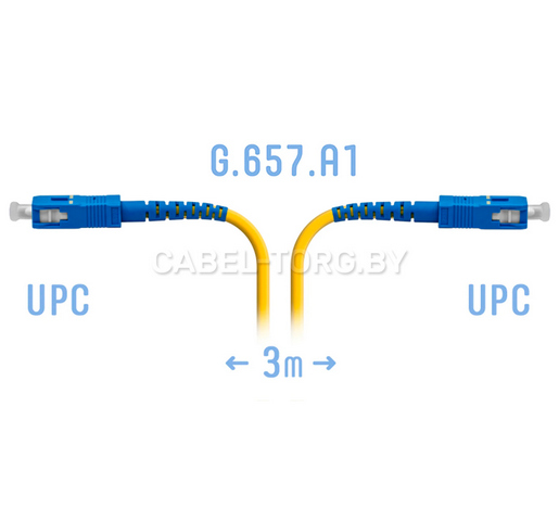 Патчкорд оптический SC/UPC SM G.657.A1 3 метра №1 - cabel-torg