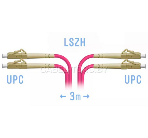 Патч корд оптический бронированный LC/UPC-LC/UPC MM(50/125) DX 3м (ОМ4) №1 - cabel-torg