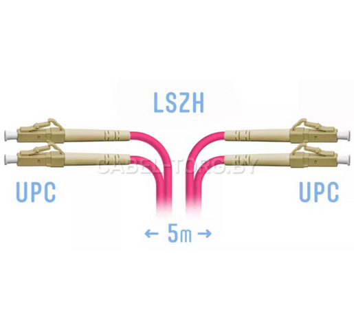 Патч корд оптический бронированный LC/UPC-LC/UPC MM(50/125) DX 5м (ОМ4) №1 - cabel-torg